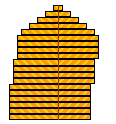 Sex Skewed Population Distribution Chart