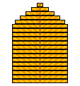 Stable Population Distribution Chart